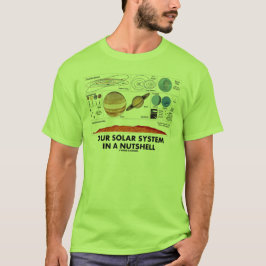 Camiseta Nosso sistema solar em resumo