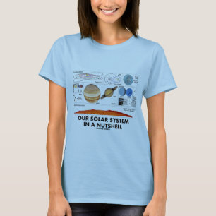 Camiseta Nosso sistema solar em resumo