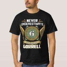 Nunca Subestime O Poder De Um Gorrell