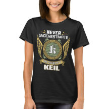 Nunca Subestime O Poder De Um Keil