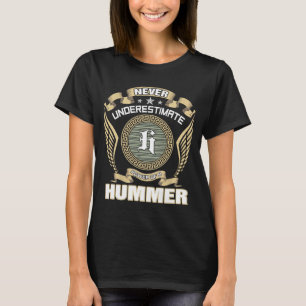 CAMISETA NUNCA_SUBESTIME_O_PODER_DE_UM_MARTELO