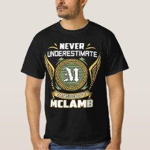 Nunca Subestime O Poder De Um Mclamb