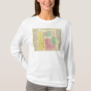 Camiseta O espaço temporal Egipto