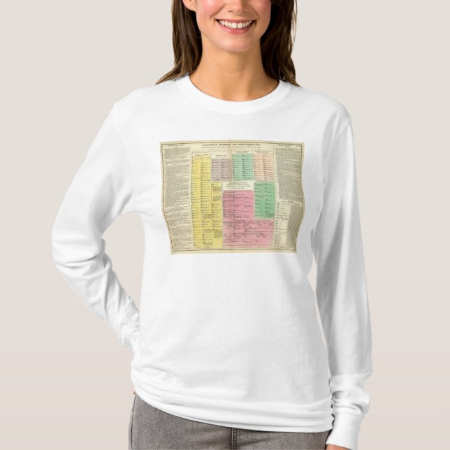 Camiseta O espaço temporal Egipto (Frente)