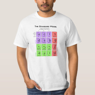Camiseta O modelo padrão do T da física de partícula