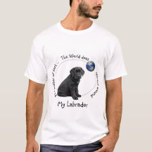 O mundo gira em torno de Meu Labrador