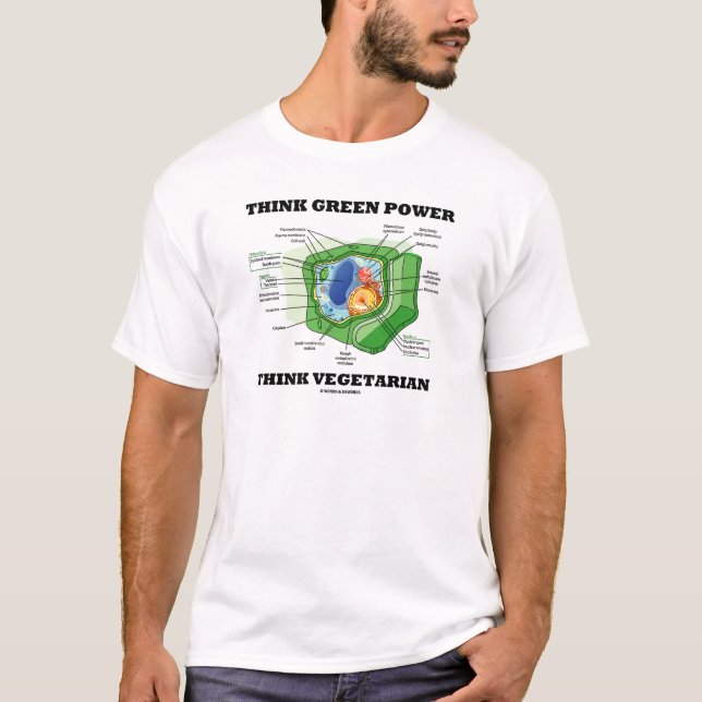 Camiseta O poder do pense verde pensa o vegetariano (a (Frente)
