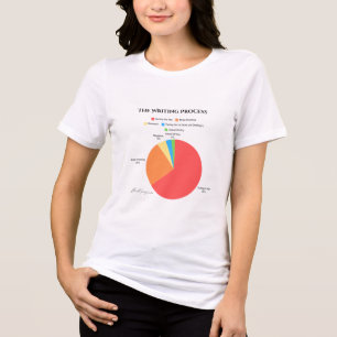 Camiseta O Processo de Escrevendo