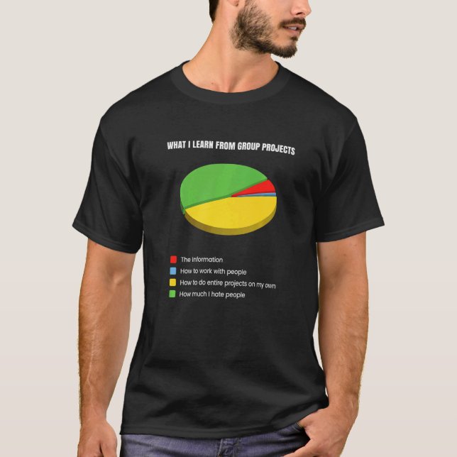 Camiseta O Que Aprendi Com Projetos De Grupo (Frente)