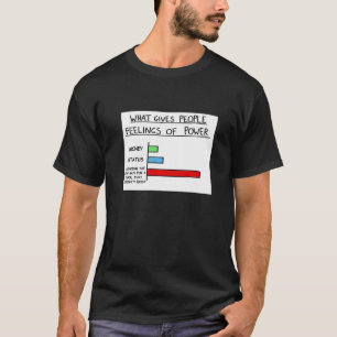 Camiseta O Que Dá Ao Pessoas Sentimento De Ferramenta Mecân