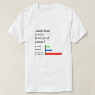Camiseta O que dá ao Pessoas sentimentos de tomate poderos