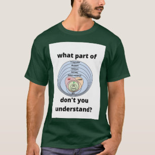 Camiseta O que você entende do Donx27t PNP