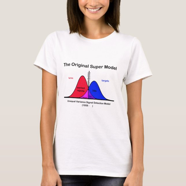 Camiseta O Super Modelo Original (Frente)