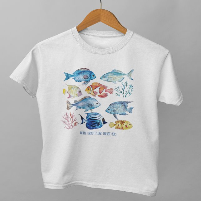 Camiseta Onde a energia flui a energia (Where Energy Flows Energy Goes Tri-Blend Shirt)