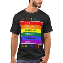 Orgulho gay do LGBT Rainbow Love ganha personaliza