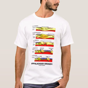 Camiseta Orogeny apalaches (montanha que constrói ao longo