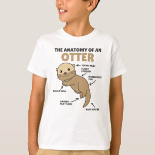 Camiseta Ótima Explicação Da Outra Anatomia De Uma Outra