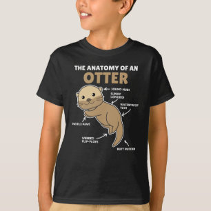 Camiseta Ótima Explicação Da Outra Anatomia De Uma Outra
