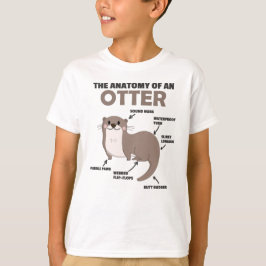 Camiseta Ótima Explicação Da Outra Anatomia De Uma Outra