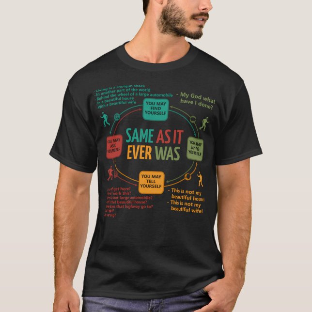 Camiseta Palavras De Uma Vez Num Fluxo Circular De Vida (Frente)