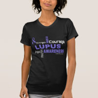 Palavras...Lupus