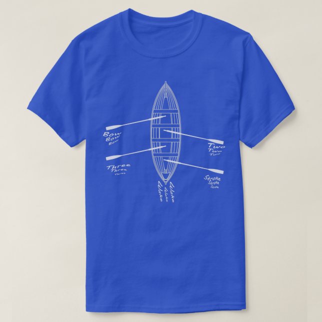 Camiseta Palavras Skiff (Frente do Design)