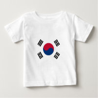 coreia sul