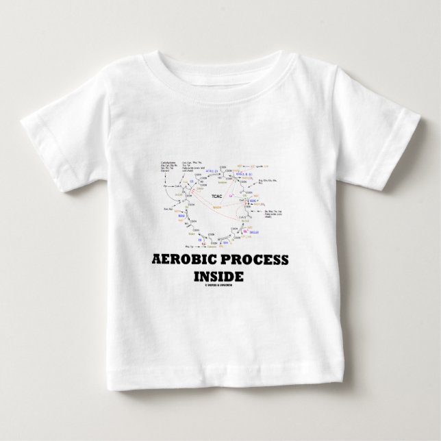 Camiseta Para Bebê Dentro de processo aeróbio (Ciclo de Krebs) (Frente)