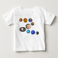 Nove planetas no sistema solar. Mercúrio, Vênus,