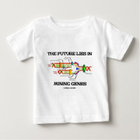 O Futuro Está Em Genes Mineiros (Replicação De DNA