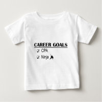 Objetivos da carreira de CPA Ninja