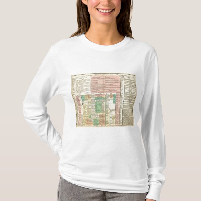 Camiseta Parte mim Europa (Frente)