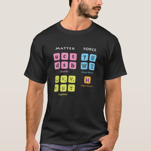 Camiseta Partícula Física Higgs Modelo Quântico Mech Padrão (Frente)