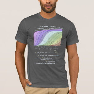 Camiseta peptídeo GARY, tema AUC, texto personalizado, escu