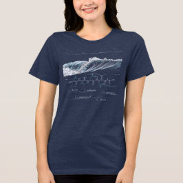 Camiseta peptídeo LINDA, onda, texto personalizado, escuro 