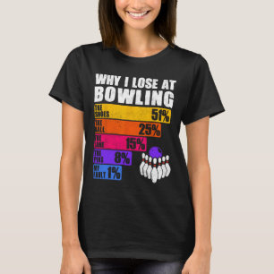 Camiseta Perda Percentual De Boliches Engraçadas - Por Que