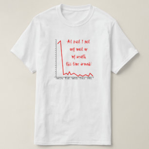 Camiseta … perdeu somente a maioria de minha riqueza esta