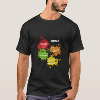 Camiseta Perguntas sobre Trivia