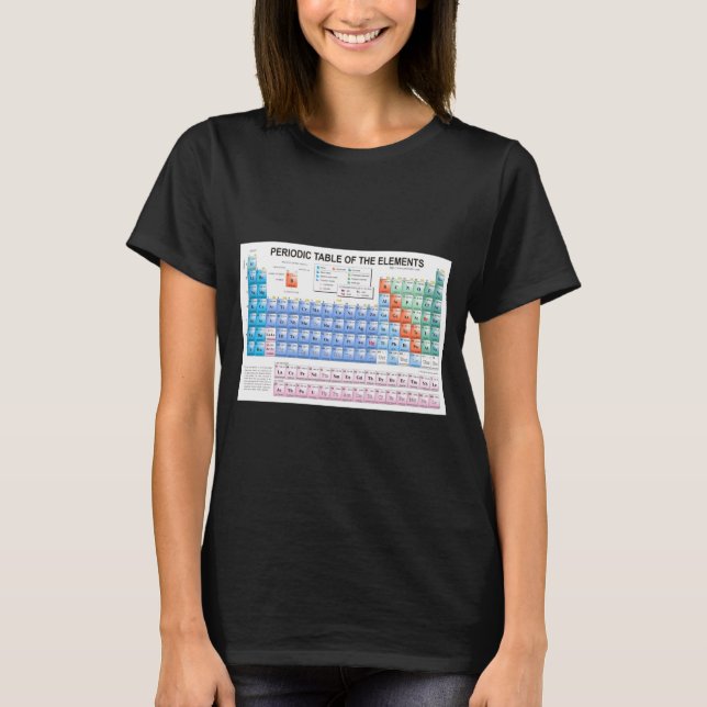 Camiseta Periodic Table Of Elements Fully Updated _1  (Frente)