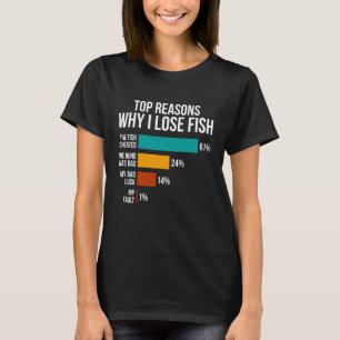 Camiseta Pescador Engraçado Por Que Eu Perco Peixes Pai Pes