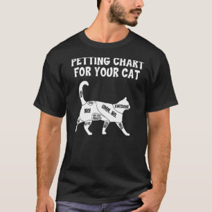Camiseta Petting Chart For Cats Cat Owner