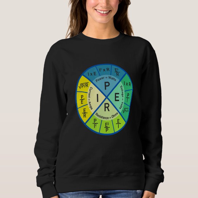 Camiseta Physics Equation Physics Major Student Future Phys (Frente)