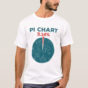 Camiseta Pi Chart Engraçado Professor De Matemática Pi Day