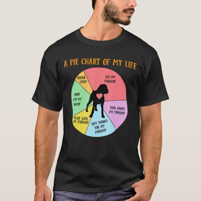 Camiseta Pie Chart Of Life Boxer Puppy Dog Roupa (Frente)