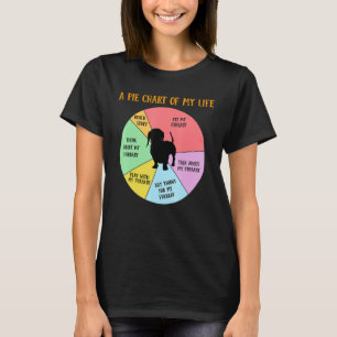 Camiseta Pie Chart Of Life Dachshund Puppy Dog Roupa