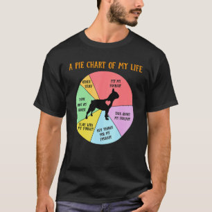 Camiseta Pie Chart Of Life French Buldoppy Dog Roupa