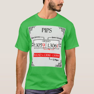 Camiseta PIPS NO FOREX amp STOCK TRADING 1