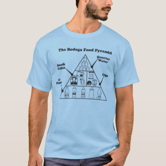 Camiseta Pirâmide de comida da adega
