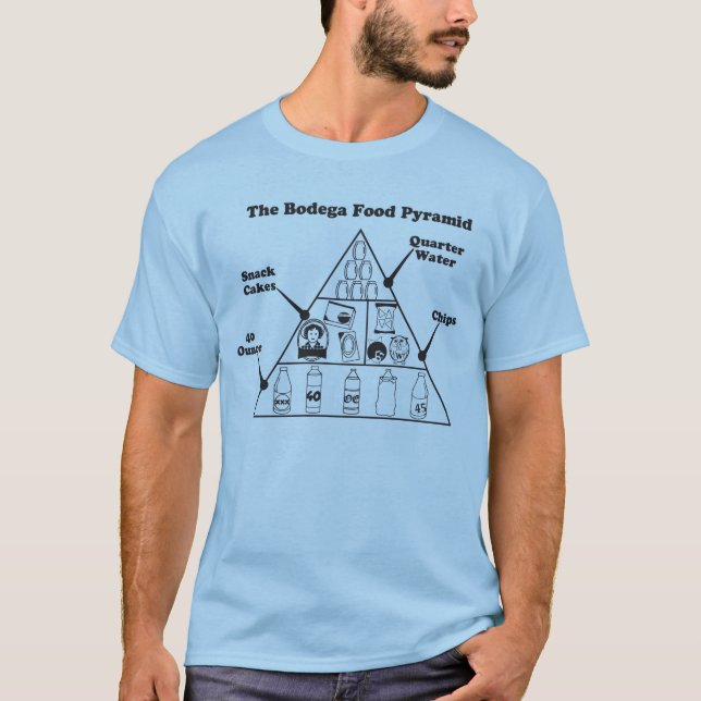 Camiseta Pirâmide de comida da adega (Frente)