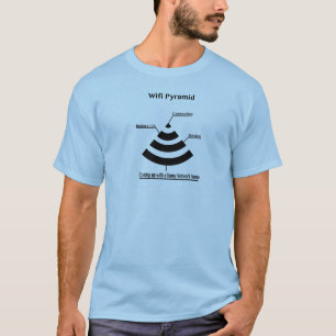 Camiseta Pirâmide de Wifi